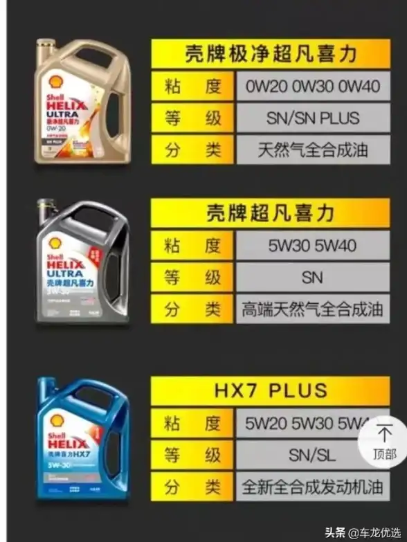 显卡排行🔥2023年GT系列显卡性能天梯图发布，详解最新排名与对比