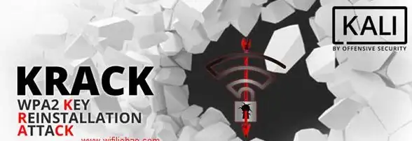 WiFi神器｜破解WiFi密码，轻松畅享高速网络 WiFi