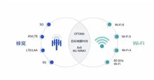 路由器 隐藏功能揭秘2024年hiwifi路由器那些你不知道的强大实用技能