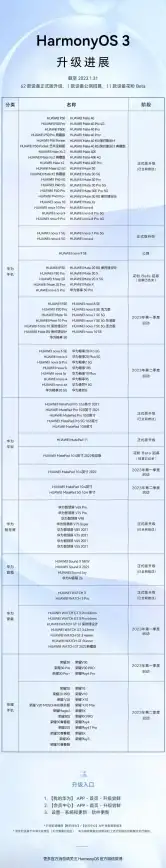 科技前沿🚀计算力🌟2023内存天梯图：解码未来算力演进新趋势
