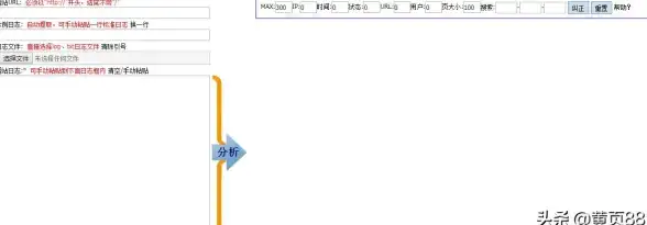 SEO优化,服务器接入-站群服务器多线路接入对SEO优化的影响