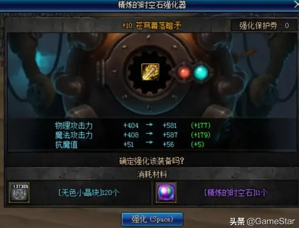 装备攻略●平民必看●省钱秘籍丨DNF装备套装省钱全解析！