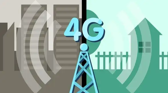 CDN资源共享,运营商合作-电信联通移动CDN资源共享北屯典范