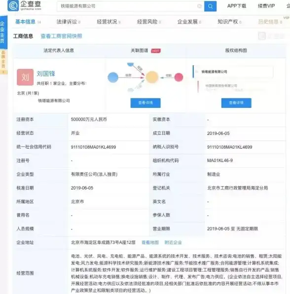 云计算,高速传输-电信直连香港云主机，数据传输更高效