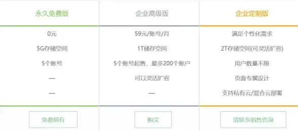 数据迁移 硬盘对拷实用指南：高效实现数据迁移与安全备份