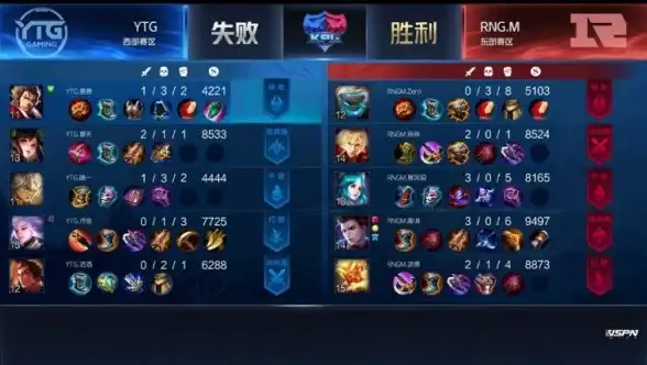网络安全 风险防控 安全缺陷秒杀真的能瞬间解决所有安全隐患吗？
