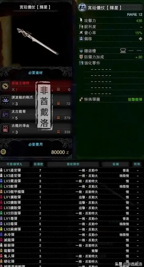 狩猎技巧🔥重弩对比 轻弩选择攻略 怪物猎人P3哪款更强劲？