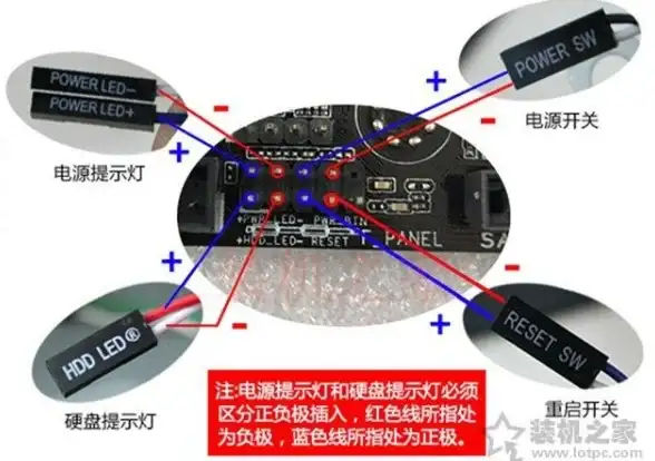装机教程 小白装机指南：一步步带你掌握完整电脑组装技巧