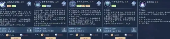 武学🔥剑网3🔥五仙教门派深度解析