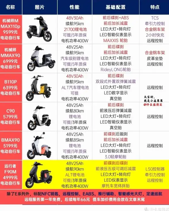 显卡排行🔥性能榜单｜2023年intel显卡天梯图全解析：权威对比与排名汇总