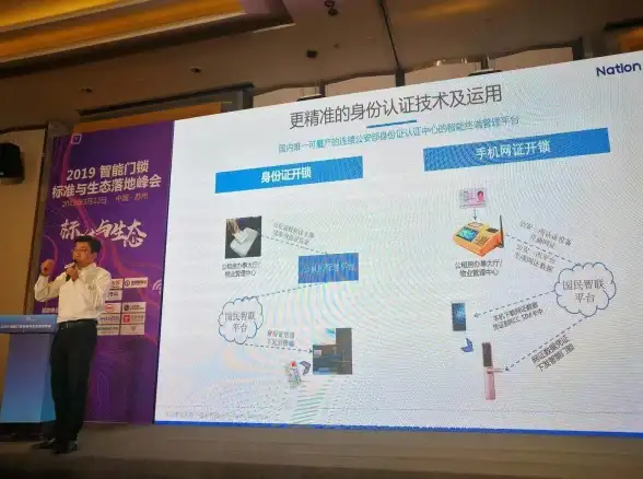 安全管理 风险防控：如何有效开展安全规划咨询服务？