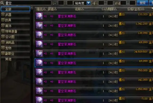 游戏攻略🔥深渊挑战 疲劳免疫 最佳刷取选择曝光
