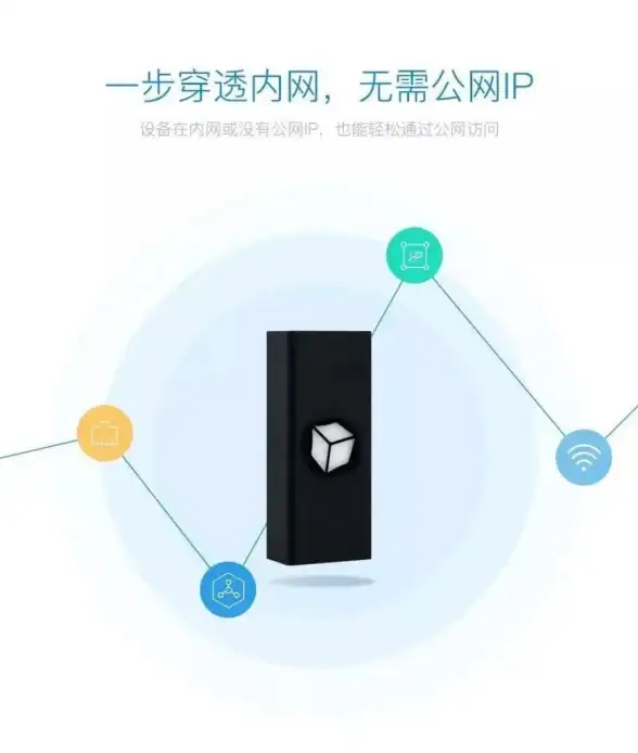 网络安全 数据泄露 服务器遭受攻击会产生哪些后果？企业需警惕的五大风险