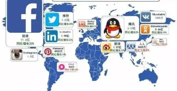 提醒丨BT下载安全升级—数据防护必看贴丨【网络安全防泄露技巧】