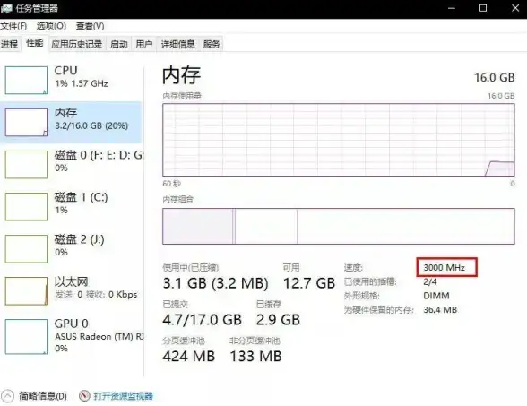 服务器维护 内存管理 服务器为何会自动重启内存？探究背后的原因与解决方法