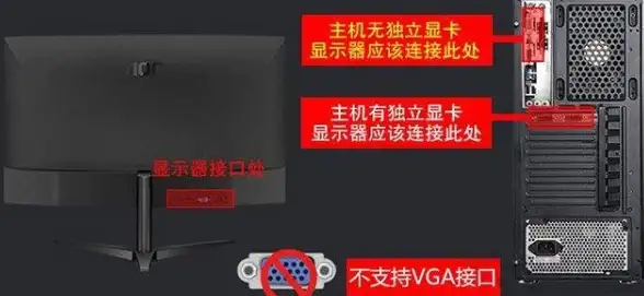 电脑故障💻黑屏问题遇到电脑黑屏仅有鼠标箭头闪烁时的有效处理方法