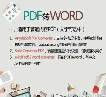 格式转换🚀PDF转Word实用技巧分享，让文档格式转换更简单高效
