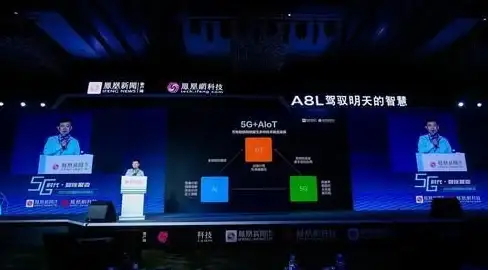 身份认证 企业安全 如何利用安全网关实现高效的单点登录体验？