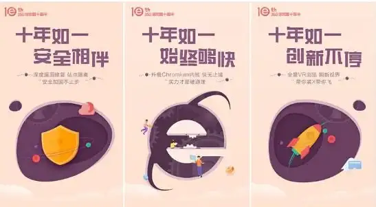 网络故障|浏览器问题：为什么安全网站无法正常访问？