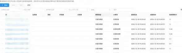 网络安全 访问控制 安全网关与堡垒机的区别及各自作用解析