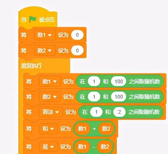 编程 脚本是什么？深入了解其作用与意义
