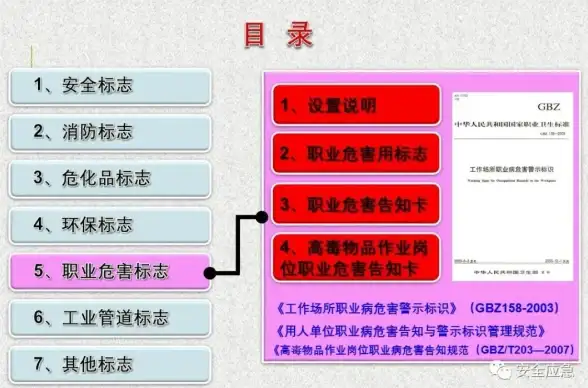 安全咨询|费用明细｜安全规划咨询一年的费用是多少？收费标准解析