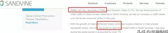 开源神器推荐｜BT资源高效获取速查—合法下载全新指南【实用科技】