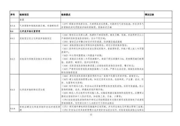 安全评估 报价技巧：如何进行有效的安全评估报价？
