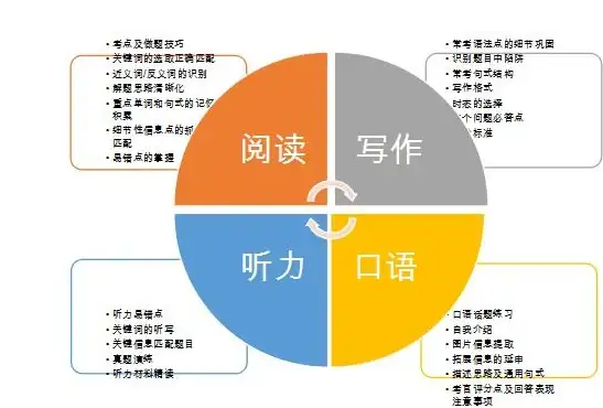 用法全解 英文表达“第一”精讲指南】适用人群详析 教育必读⭑