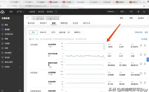 网络安全 挖矿威胁：服务器为何会被安装挖矿程序？
