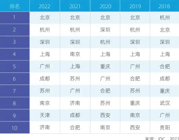 安全评估|收费标准 安全评估报告的收费标准通常依据哪些因素来确定？