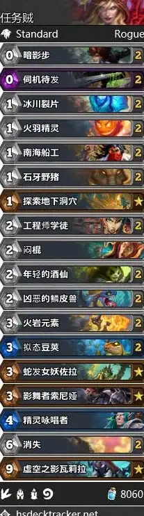 硬件对比🚀CPUL5天梯图深度解析，轻松掌握处理器性能排名
