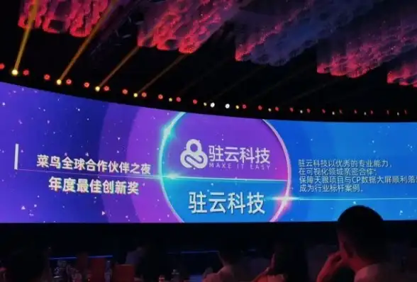 云计算 IT运维 服务器花费，如何有效控制成本并优化性能？