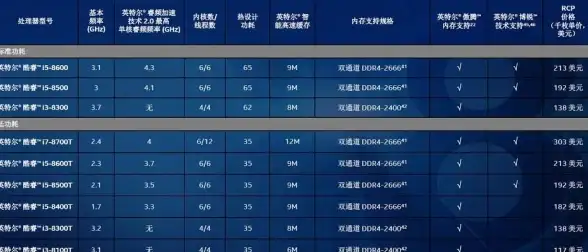 云计算,弹性扩容-九灵云海外服务器租用资源灵活扩展