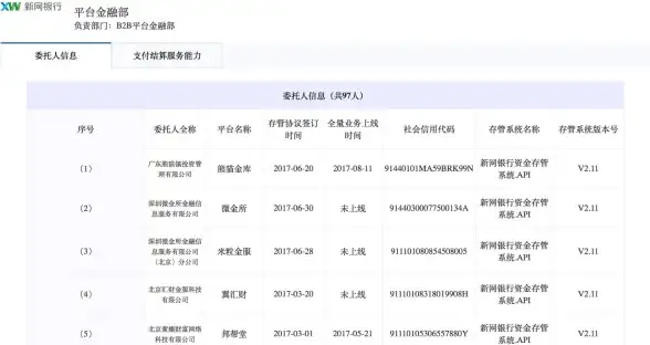 理财攻略🔥古代人生钱柜系统全面解锁步骤详解