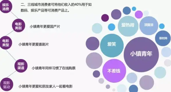 游戏宝典🎮王者荣耀新手入门与实用玩法技巧全解析