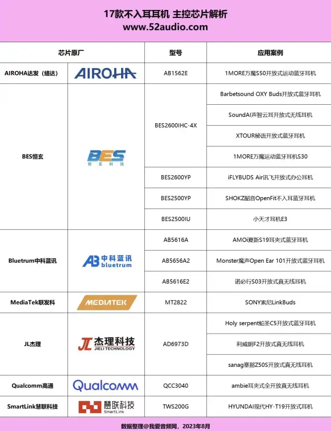 硬件选购指南🖥借助cpu显卡天梯图之家高效锁定最优电脑硬件搭配