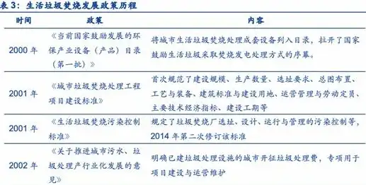 进阶 深度系统高级应用操作详解指南