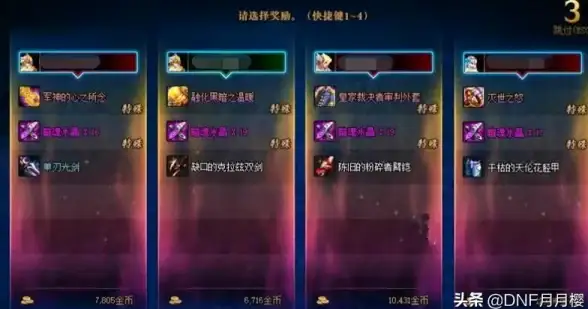 内存🔥性能🔥优化 解析dnf运行时哪个模块占用最大内存