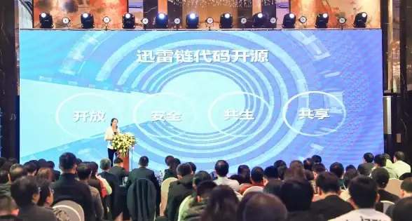 苹果手机 迅雷高速下载秘籍 影视技巧】一站式解锁苹果影视下载与安全设置
