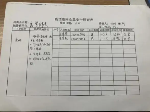 安全管理 风险评估：如何选择合适的安全规划咨询服务进行购买？