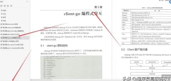 独家深度解析｜揭秘网盘源码，云存储安全新趋势—资料永久保存必看技巧】