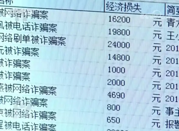 流量查询🚀电信用户快速掌握流量余额及使用详情的高效方法