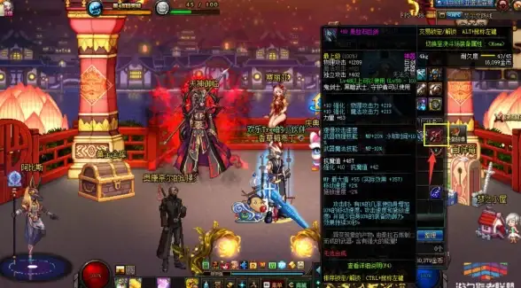 省钱攻略💰装备指南 dnf哪个职业最省钱且装备需求少？