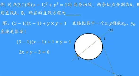 🔥实用技巧🔥全攻略🔥几何冲刺隐藏关卡轻松通关秘籍揭秘