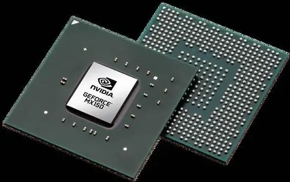 ⚡显卡预警｜深度关注GTX 940MX合规使用—硬件快讯⚡合法应用、保障权益