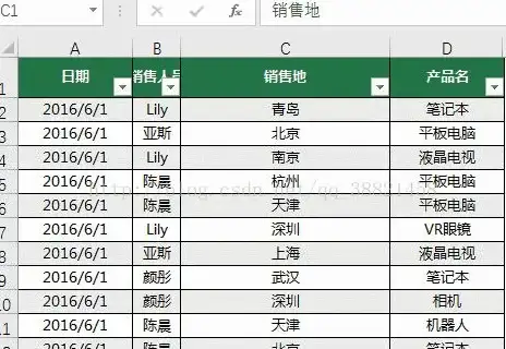 Excel技巧✨文本换行方法详解：掌握Excel表格内文本自动换行实用操作