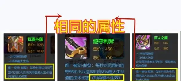 热门🔥dnf灼伤职业排行全解析，最佳搭配推荐秘籍