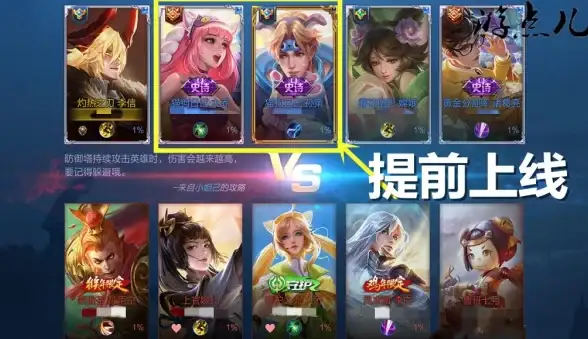 服务器安全 异常登录：服务器为何被异常登录导致无法访问？
