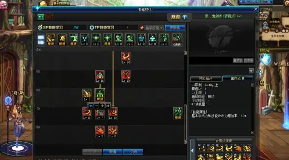 热门推荐▪新手必看▪平民首选 现在DNF哪个职业适合快速成长？